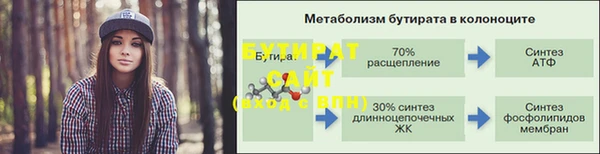 синтетический гашиш Беломорск